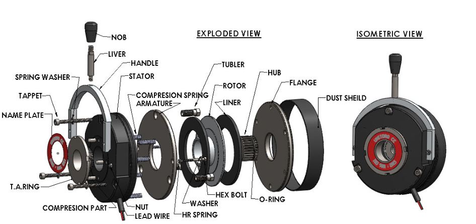 view dimensions USB & UMB Series _01-Expl view dimensions USB & UMB Series _01-Expl