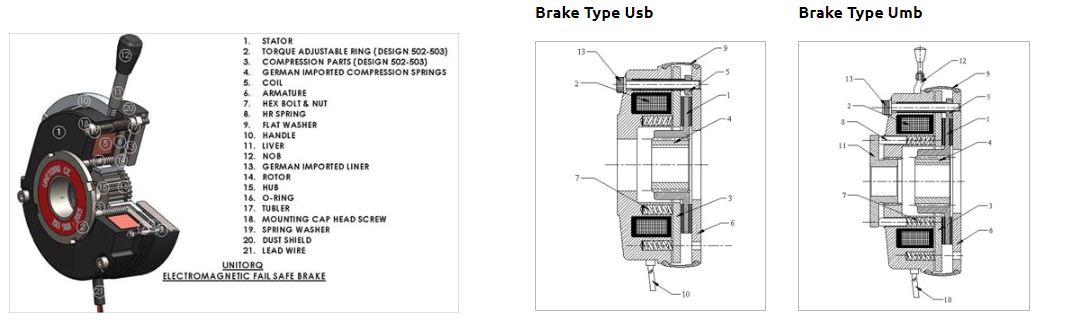 view dimensions USB & UMB Series _08