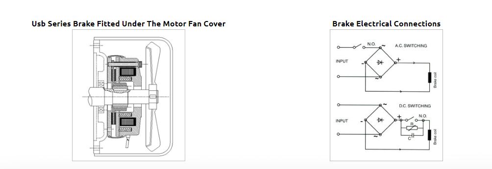 view dimensions USB & UMB Series _09
